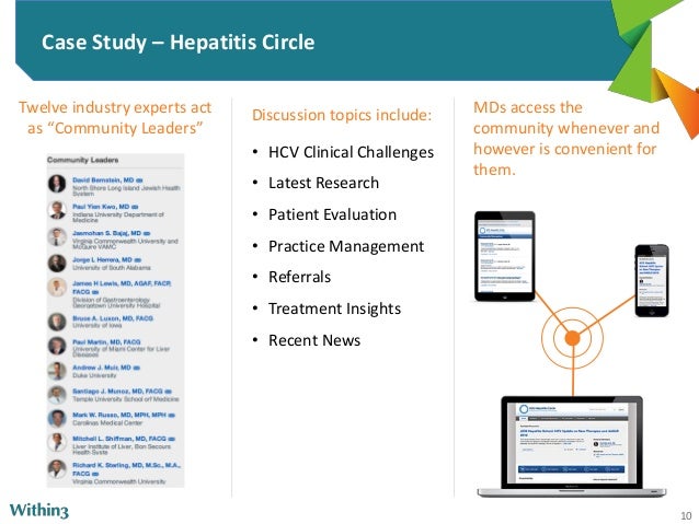 Healthcare communications methods advantages of health communication